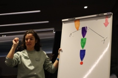 Regelkunde mit Nicole